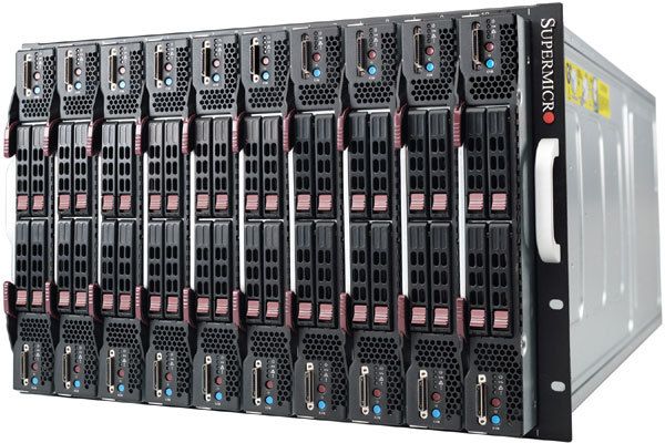 Cisco Network Switch Configuration